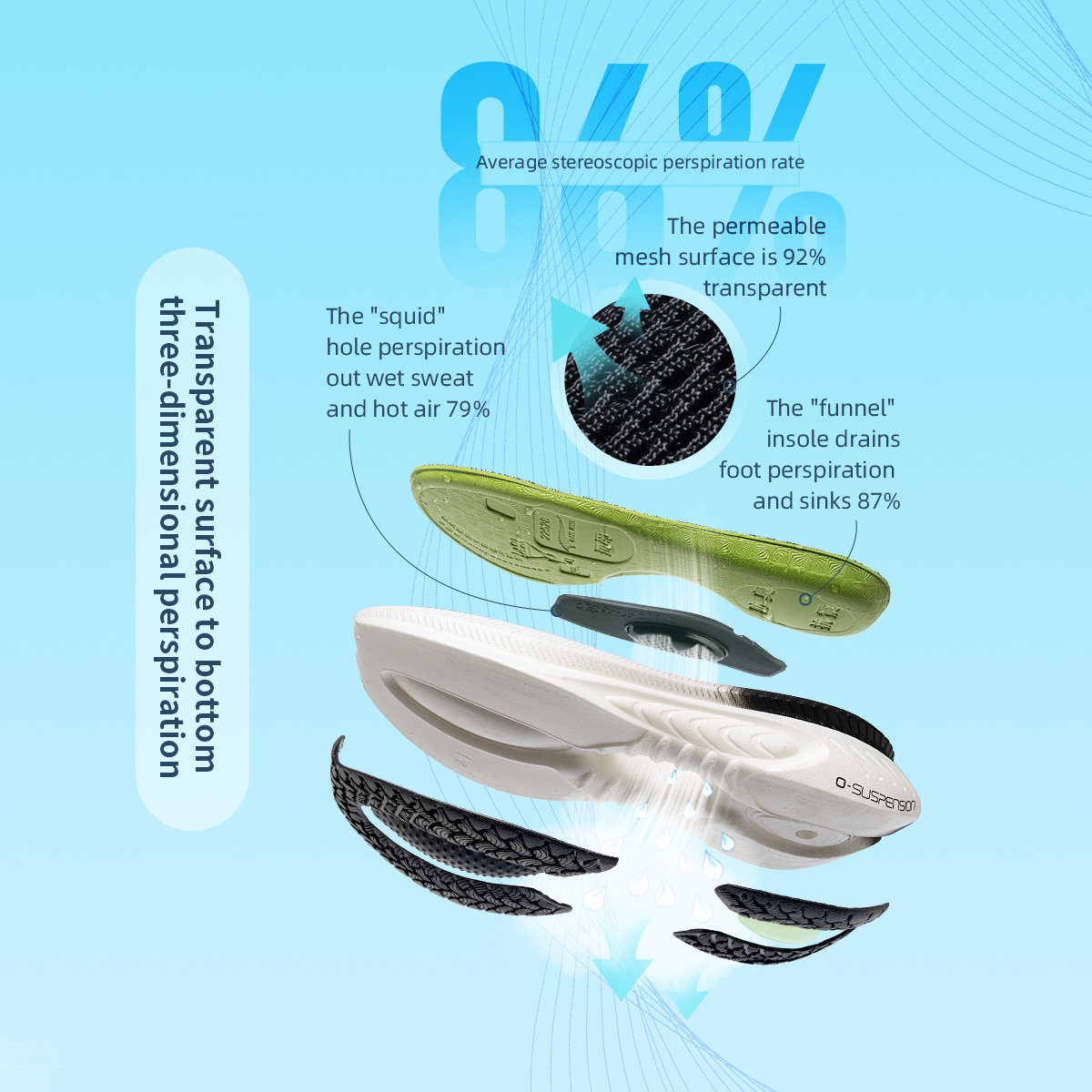 ONEMIX New Cushioning Running  - огляд і ціна Men'S Shoes New Balance