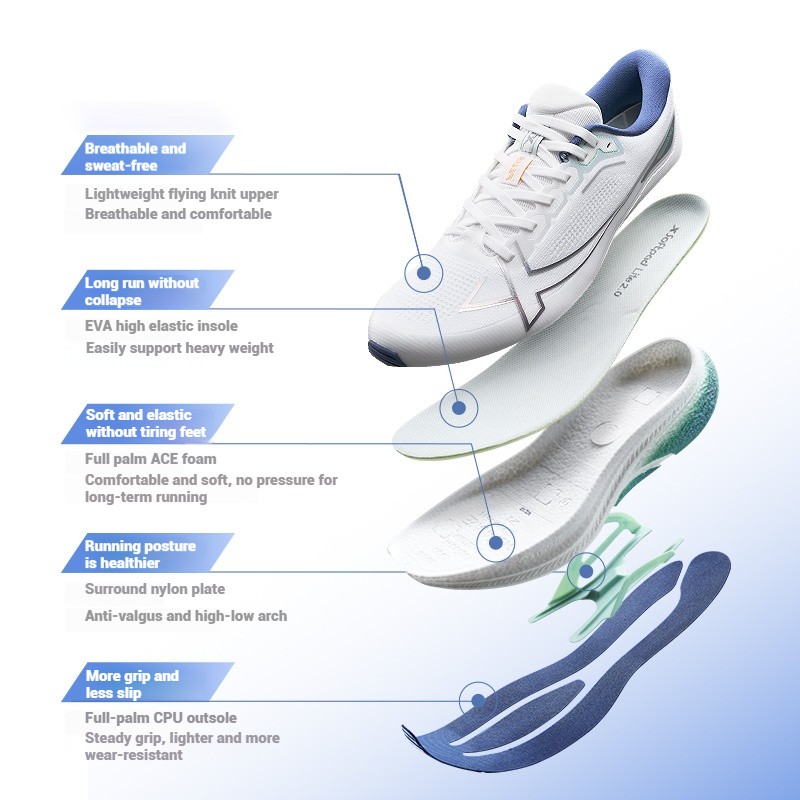 Xtep 2000km Plus Running Shoes - огляд і ціна Men'S Shoes New Balance