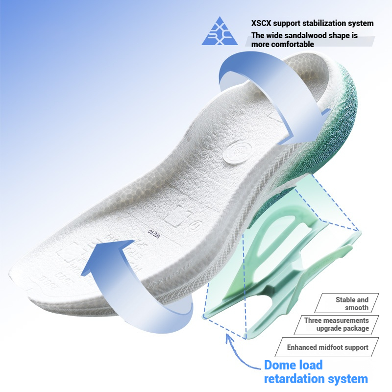 Xtep 2000km Plus Running Shoes - огляд і ціна Men'S Shoes New Balance