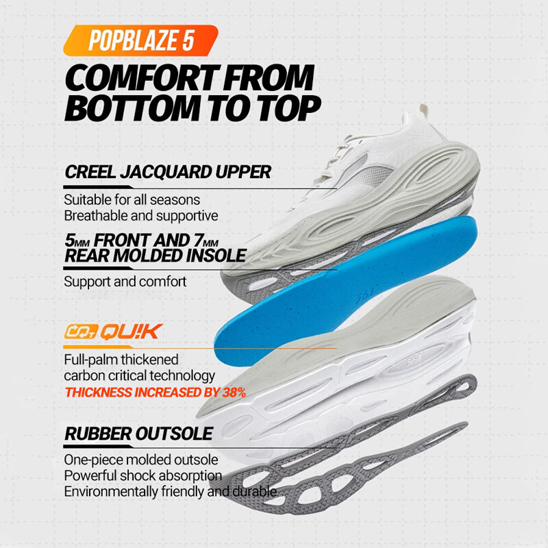 361 Degrees PopBlaze 5 Men Run - огляд і ціна Men'S Shoes New Balance